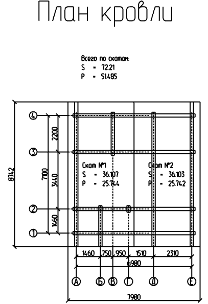 Проект № Б - 62, 3D-модель